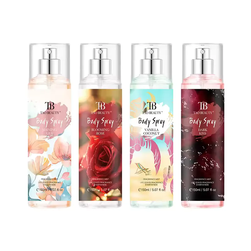 Fragrance & Body
